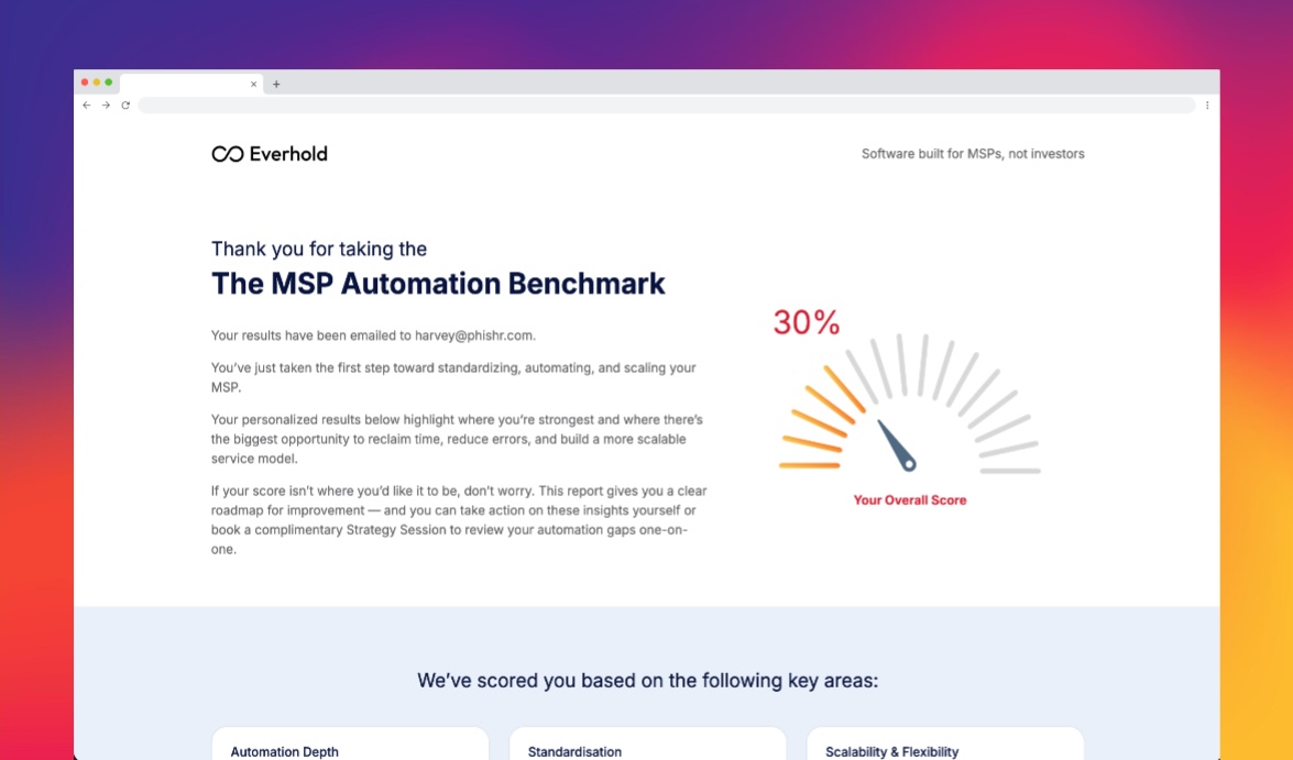 Is Your MSP Really as Automated as You Think?