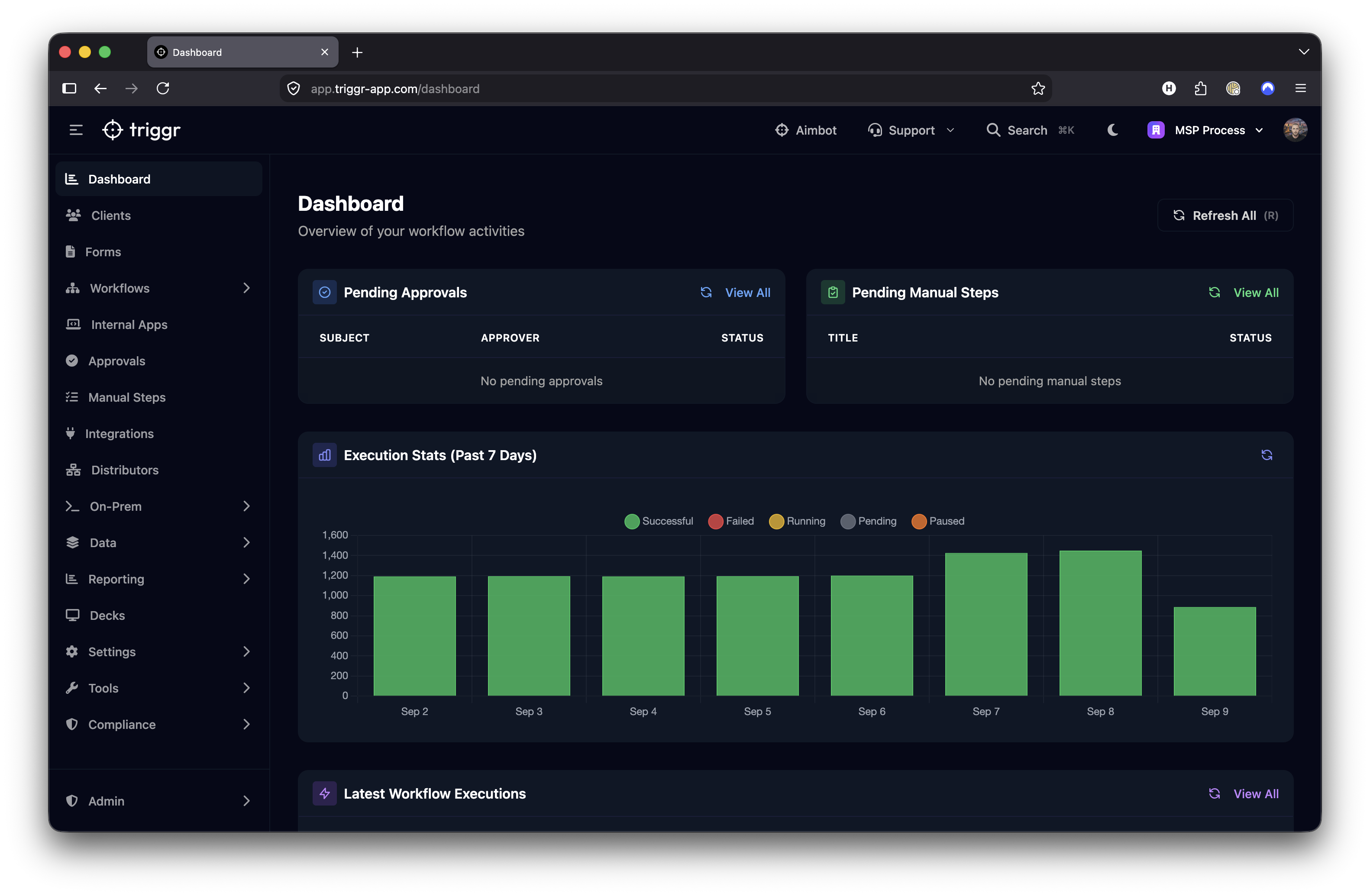Studio dashboard showing pending approvals, manual steps and execution statistics over the past seven days.